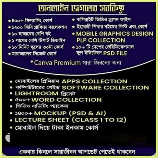 এক নজরে অনলাইন জগৎ